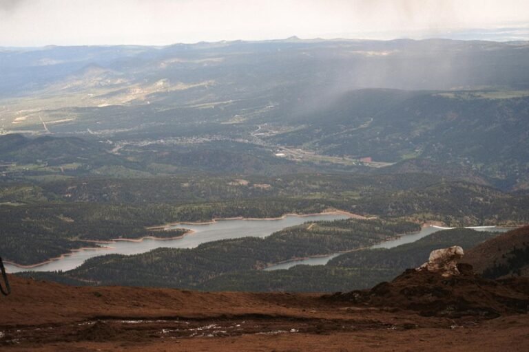 revenue strategy for peak horizon